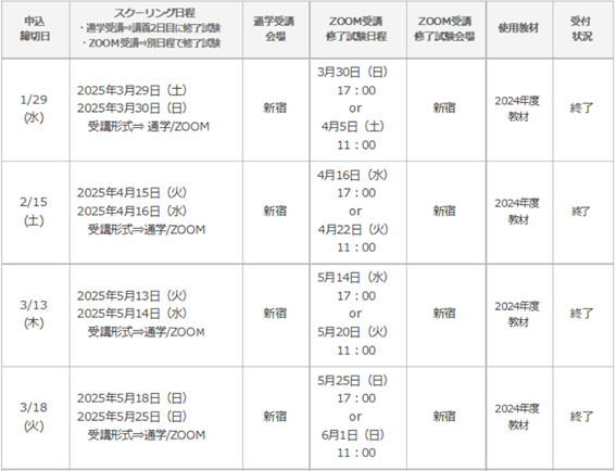 Ken不動産研究