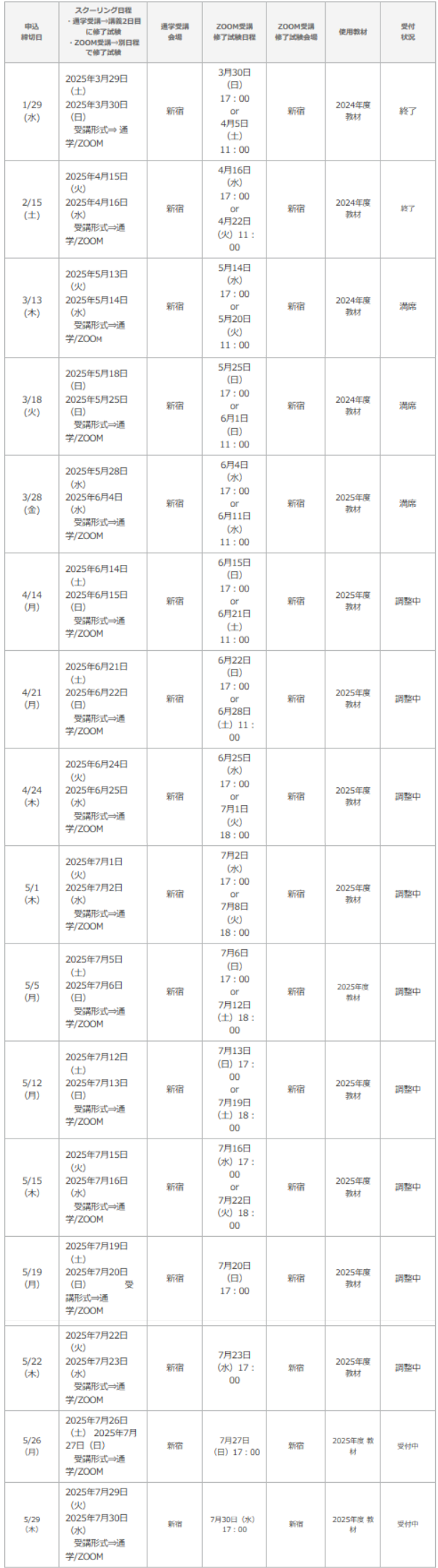 宅地建物取引士 株式会社kenビジネススクール 宅地建物取引士 株式会社kenビジネススクール