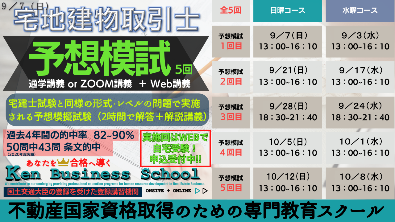 レトス予想模擬試験 宅建令和6年第1回第2回