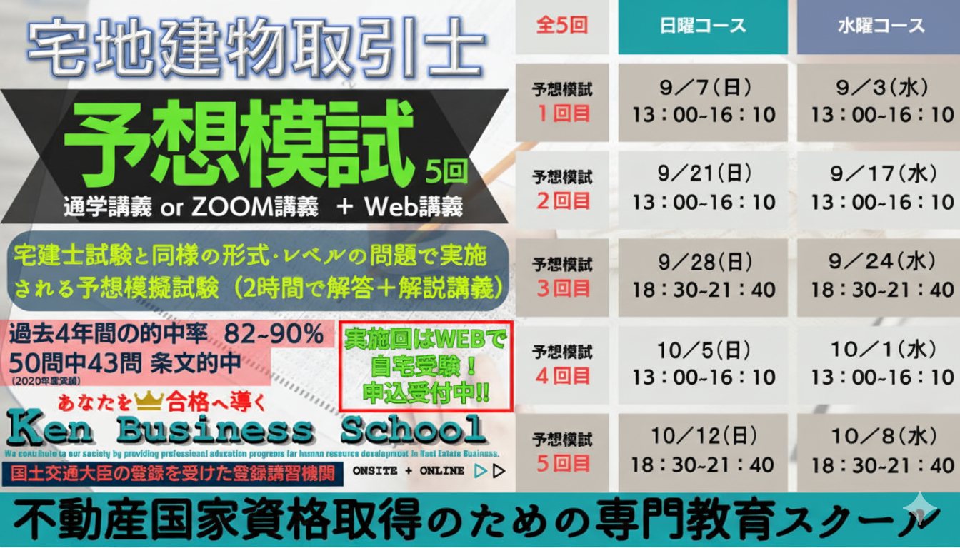 宅建士予想模試（5回） | 株式会社Kenビジネススクール