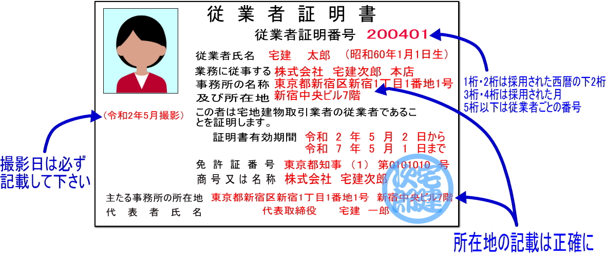 従業者証明書についての留意事項